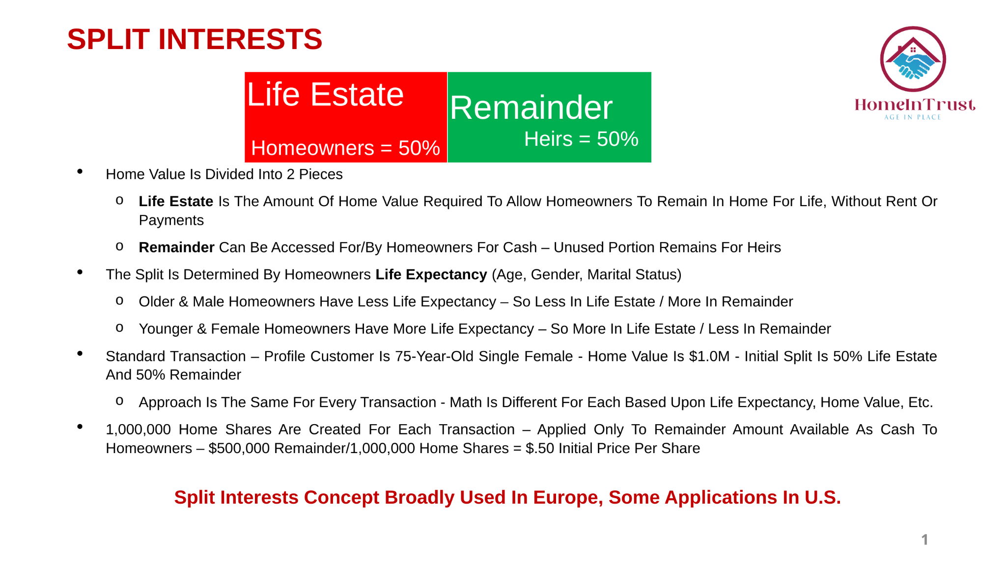 HomeInTrust Product Concept deck slide 3 of 7